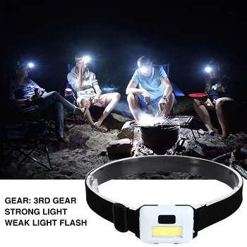 COB LED Farol 3 Modos Impermeável Pesca Farol de Luz ao ar livre da Noite Bicicleta, Equipamento de Camping Lanterna de Trabalho, Lanterna de Cabeça